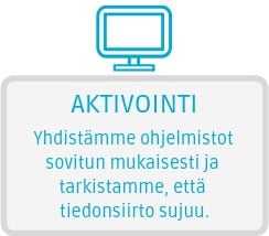 Aktivointi