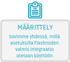 Määrittely