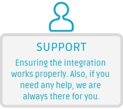 Support